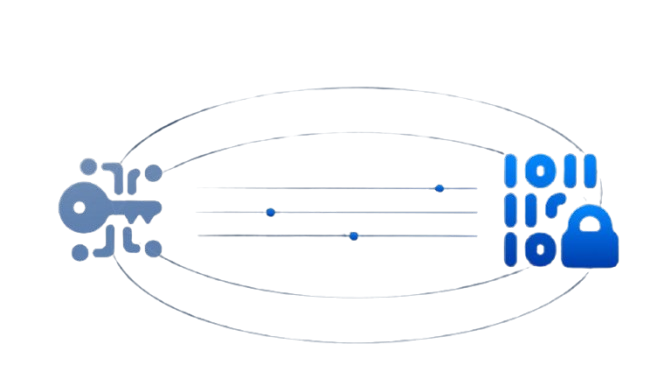 End-to-End Encryption